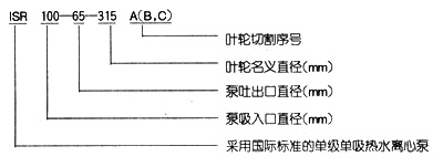 单级离心水泵