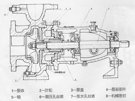 单级离心水泵