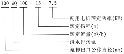 潜水排污泵