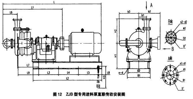 压滤机专用进料泵